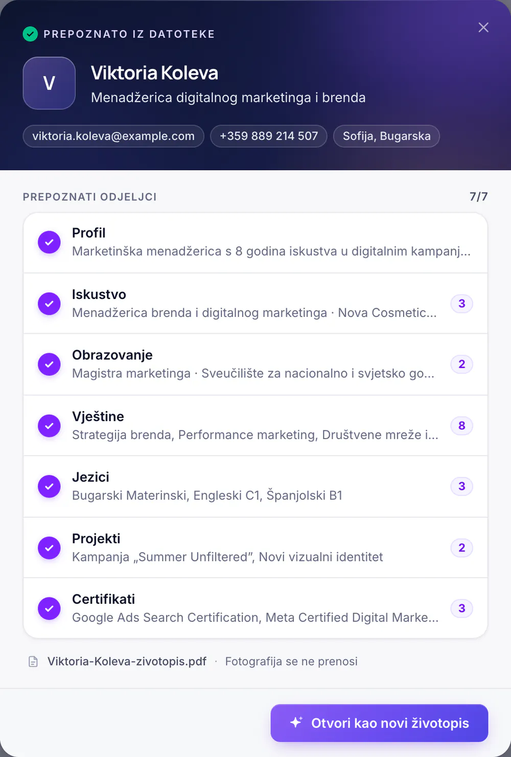 Rezultat čitanja učitanog životopisa: prepoznati odjeljci s brojem stavki